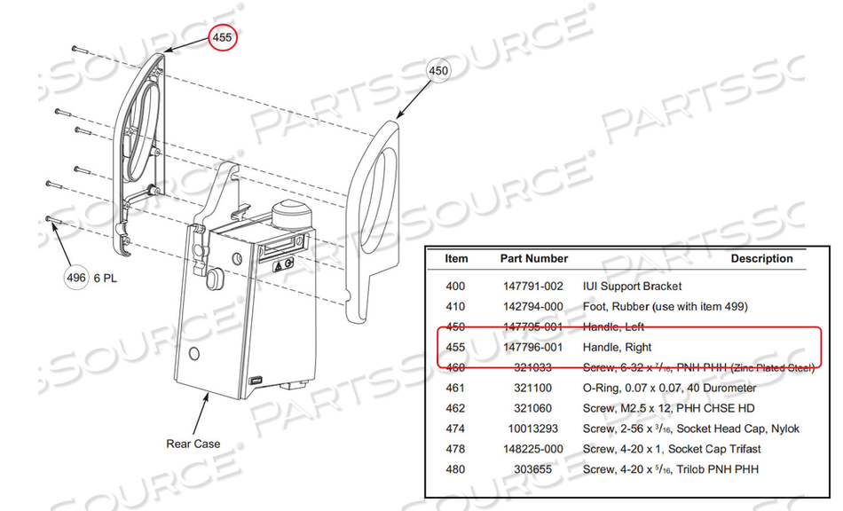 RIGHT HANDLE by CareFusion Alaris / 303 RIGHT HANDLE by CareFusion Alaris / 303
