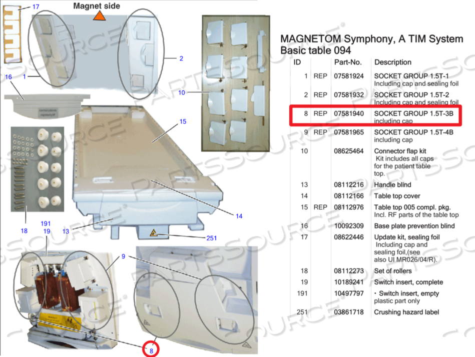 SOCKET GROUP, GROUP 3B, 1.5T FIELD STRENGTH, FOR USE WITH: FOR MRI SCANNER by Siemens Medical Solutions
