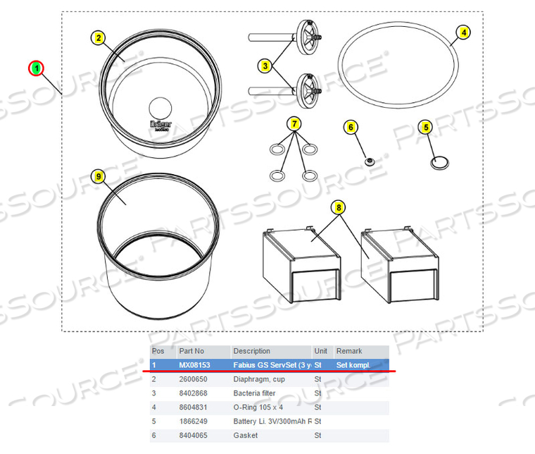 FABIUS GS SERVICE SET KIT 3 YEAR by Draeger Inc.