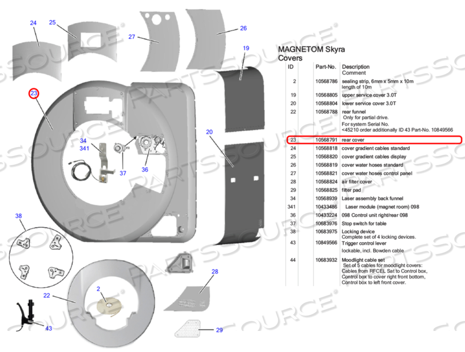REAR COVER FOR MRI SCANNER by Siemens Medical Solutions REAR COVER FOR MRI SCANNER by Siemens Medical Solutions