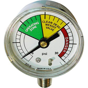 GAUGE, PRESSURE by BK Industries (BKI)