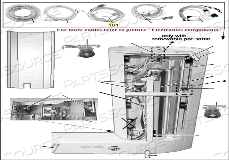 RF CABELS TX/RX by Siemens Medical Solutions
