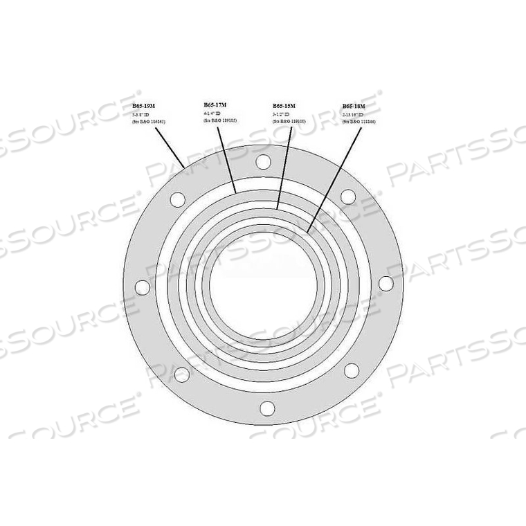 CIRCULATOR BODY GASKETS, USE W/B&G CIRCULATORS, 5-3/8"INSIDE DIA PACKAGE OF 5 