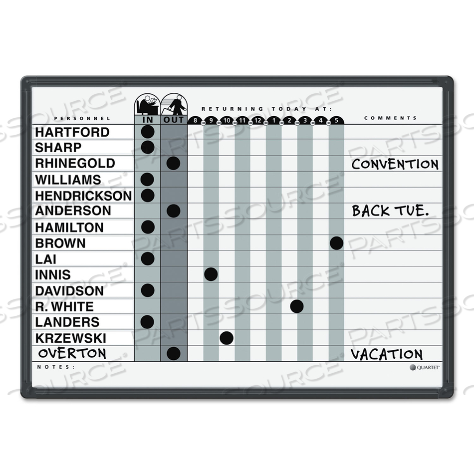 MAGNETIC EMPLOYEE IN/OUT BOARD, PORCELAIN, 24 X 18, GRAY/BLACK, ALUMINUM FRAME by Quartet MAGNETIC EMPLOYEE IN/OUT BOARD, PORCELAIN, 24 X 18, GRAY/BLACK, ALUMINUM FRAME by Quartet