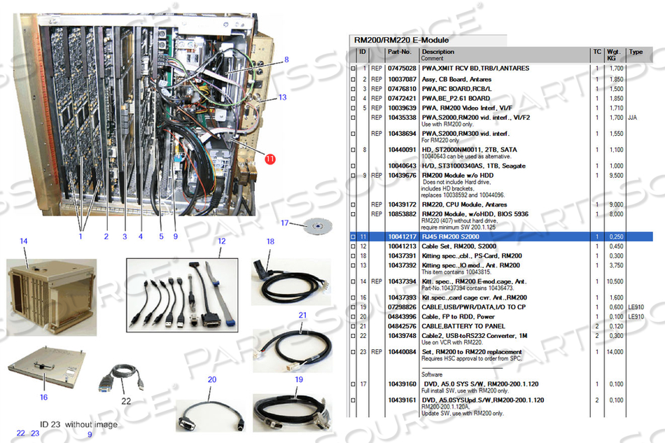 CONN MOD RJ45 COUPLER by Siemens Medical Solutions CONN MOD RJ45 COUPLER by Siemens Medical Solutions