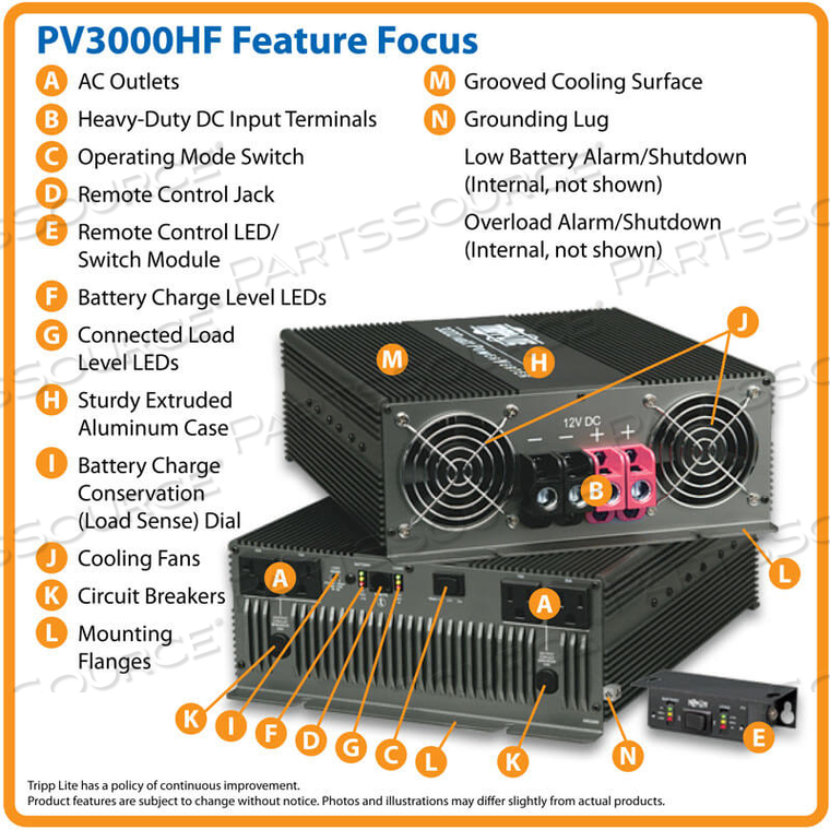 COMPACT INVERTER 3000W 12V DC TO 120V AC 4 OUTLETS 2X 5-15R 2X 5 by Tripp Lite