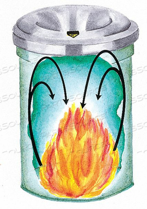 TRASH CAN ROUND 4-1/2 GAL. WHITE by Justrite TRASH CAN ROUND 4-1/2 GAL. WHITE by Justrite
