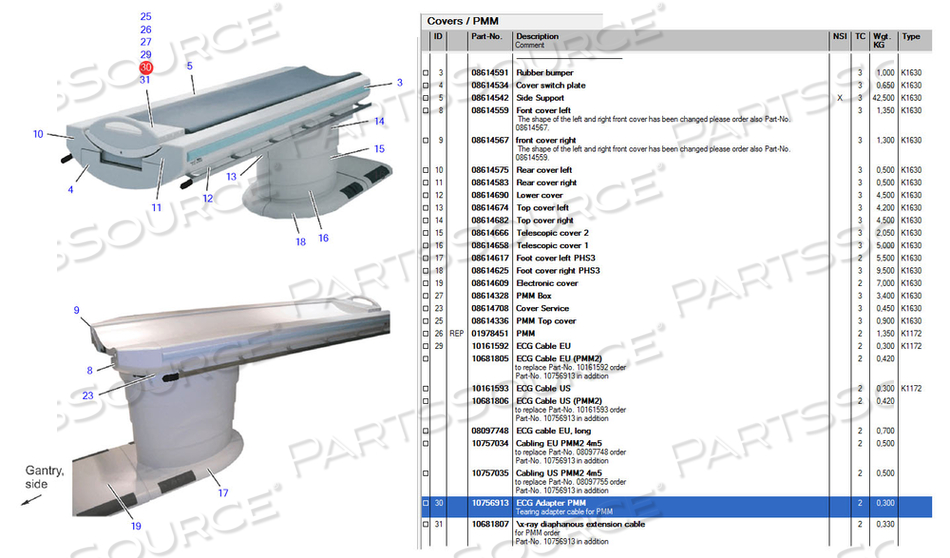 ECG ADAPTER by Siemens Medical Solutions