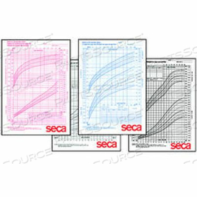 BOYS MONITOR GROWTH CHARTS by Seca Corp.