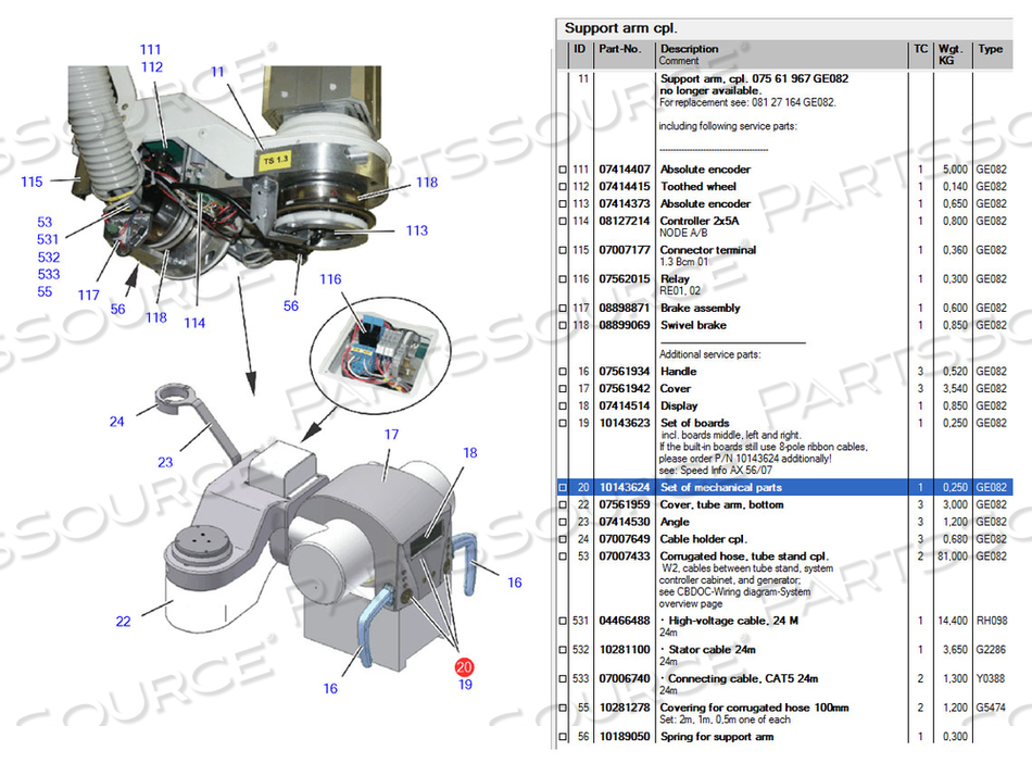 SET OF MECHANICAL PARTS 