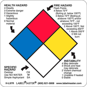 LABELMASTER NFPA STANDARD LABEL, 2" X 2", PAPER, 500/ROLL by Labelmaster