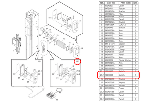 ELEVATION SWITCH WITH HANDLE by FUJIFILM Healthcare Americas Corporation