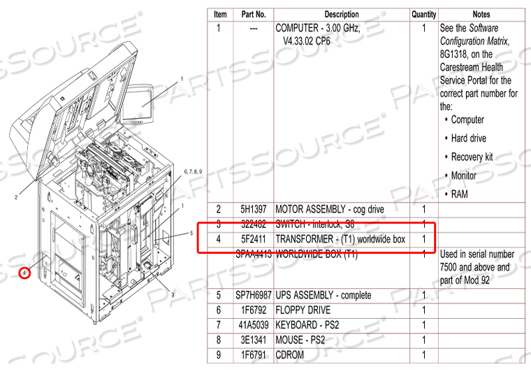 WW POWER BOX ISOLATION TRANSFORMER by Carestream Health, Inc.