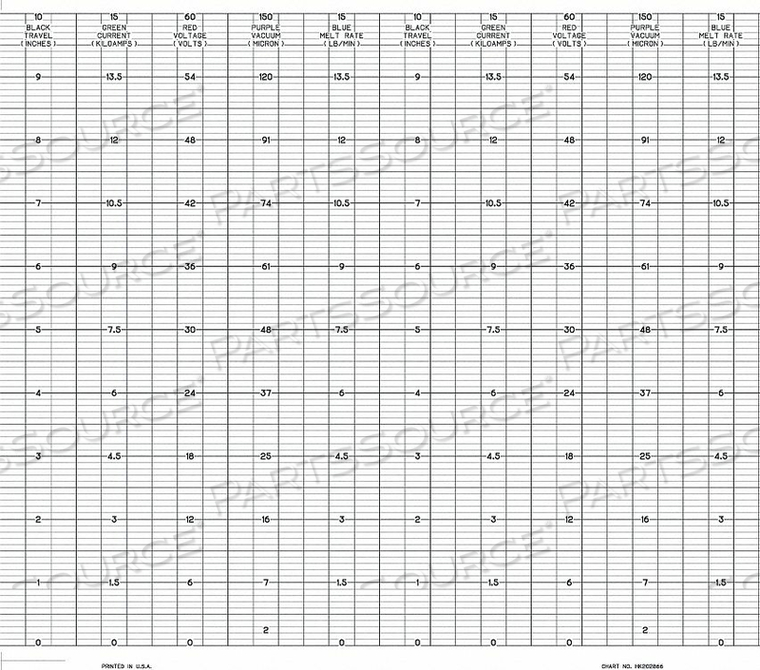 CHART FANFOLD RANGE 0 TO 10 66 FT PK24 by Graphic Controls, LLC