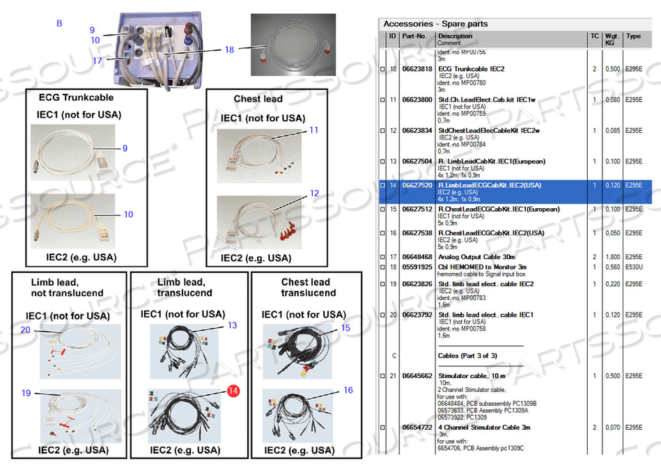R. LIMBLE LEAD ECG CABLE KIT .IEC2 (USA) by Siemens Medical Solutions