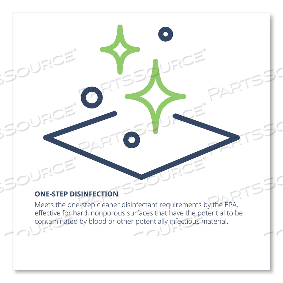 WEX-CIDE CONCENTRATED DISINFECTING CLEANER, NECTAR SCENT, 128 OZ BOTTLE by Wexford Labs, Inc.