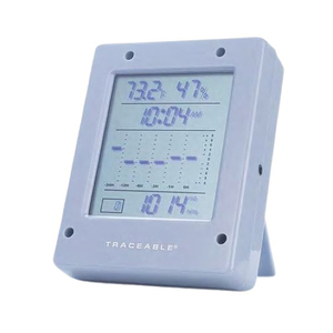 DIGITAL BAROMETER by MarketLab