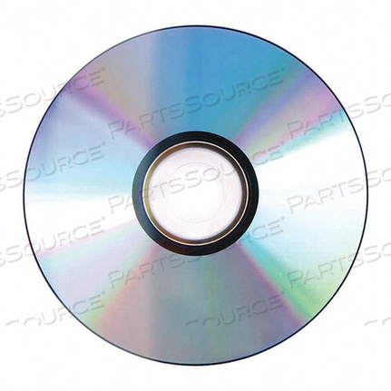 SOFTWARE AND USB CABLE FOR DATA LOGGERS by Dickson