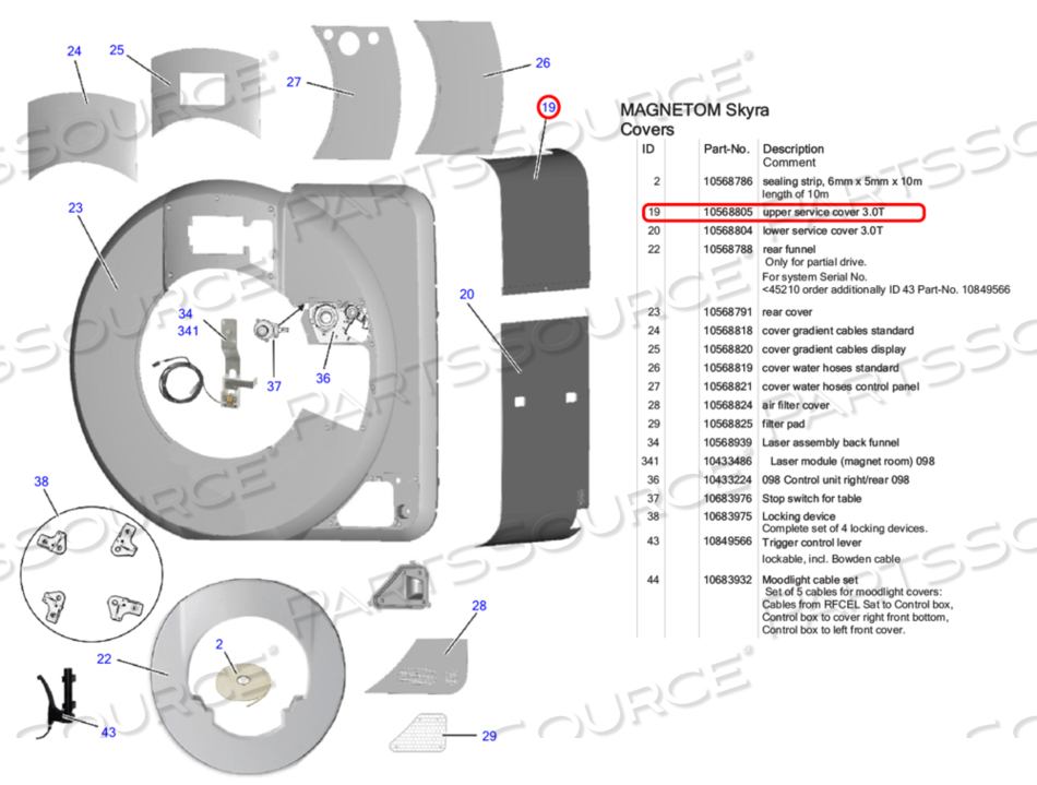 UPPER SERVICE COVER 3.0T by Siemens Medical Solutions
