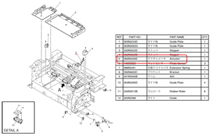 ACTUATOR by FUJIFILM Healthcare Americas Corporation