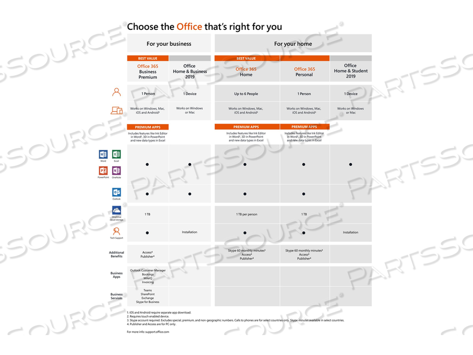 MICROSOFT OFFICE HOME AND BUSINESS 2019 - BOX PACK - 1 PC/MAC - MEDIALESS - WIN, MAC - ENGLISH - NORTH AMERICA by Microsoft Corp