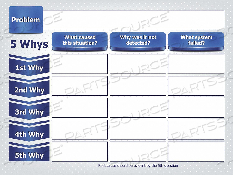 DRY ERASE BOARD NON-MAGNETIC PLASTIC by DIY Industries DRY ERASE BOARD NON-MAGNETIC PLASTIC by DIY Industries