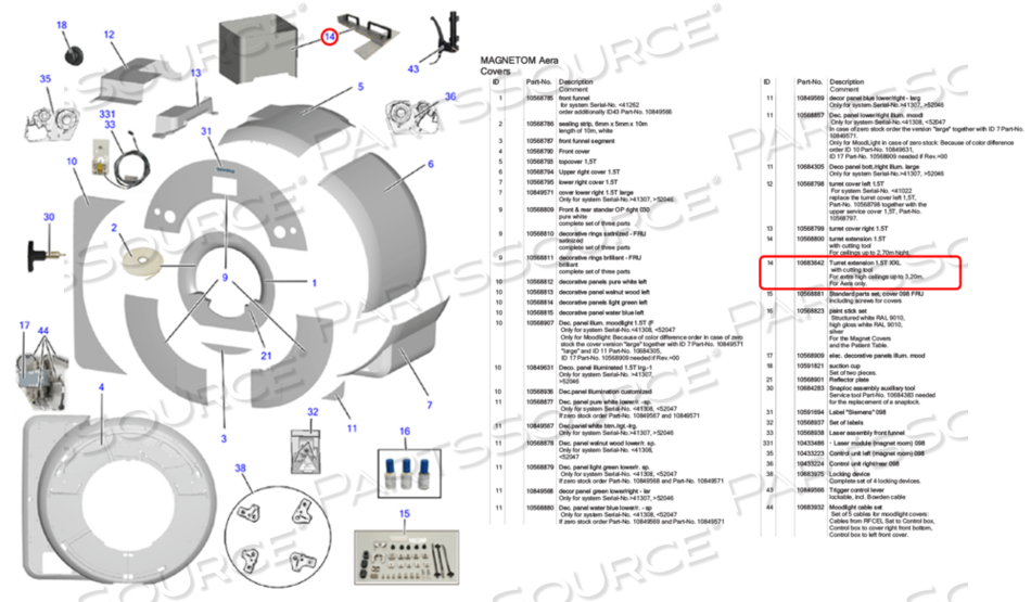 TURRET EXTENSION, 1.5T XXL by Siemens Medical Solutions