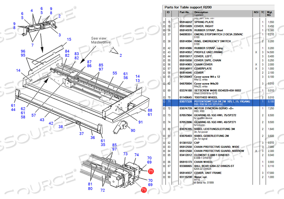 POTENTIOMETER 5K 2W 10% L.1% 10GANG 