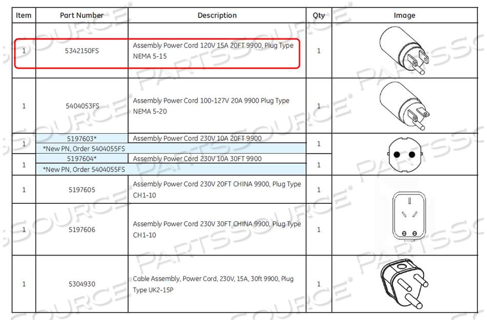 POWER CORD ASSEMBLY 120 V 15 A 20 FT POWER CORD ASSEMBLY 120 V 15 A 20 FT