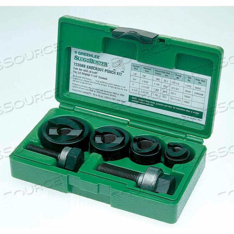 MANUAL KNOCKOUT KIT 4 ROUND KO SLUG-SPLITTING by Greenlee