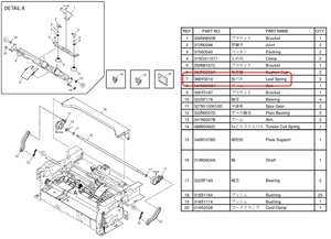 LEAF SPRING by FUJIFILM Healthcare Americas Corporation