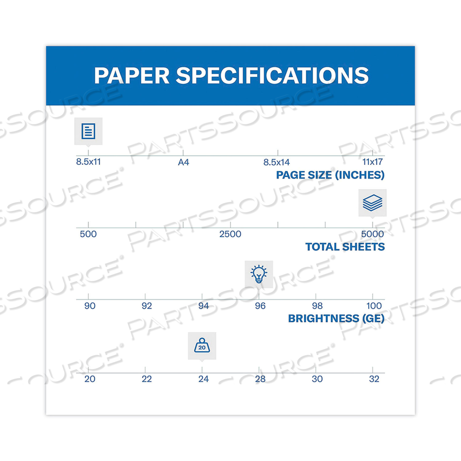 FORE MULTIPURPOSE PRINT PAPER, 96 BRIGHT, 24 LB BOND WEIGHT, 8.5 X 11, WHITE, 500 SHEETS/REAM by Hammermill