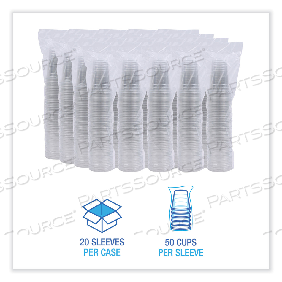 CLEAR PLASTIC COLD CUPS, 16 OZ, PET, 50 CUPS/SLEEVE by Boardwalk CLEAR PLASTIC COLD CUPS, 16 OZ, PET, 50 CUPS/SLEEVE by Boardwalk