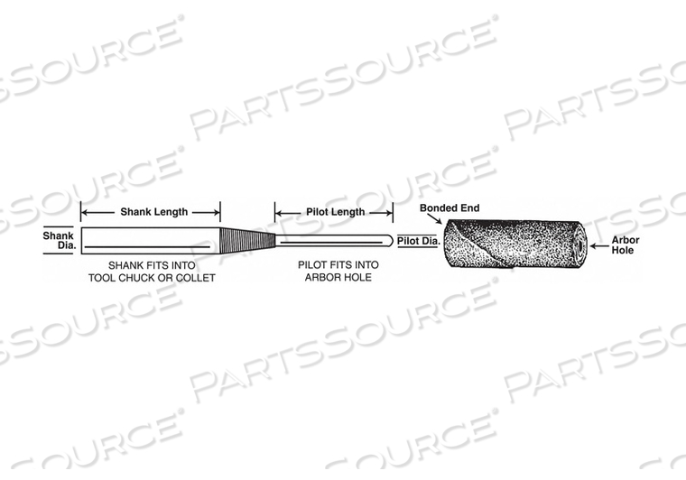 CARTRDG ROLL MANDRL 3/16INDIA X 1-1/2INL by Standard Abrasives