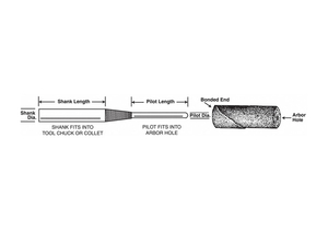 CARTRDG ROLL MANDRL 3/16INDIA X 1-1/2INL by Standard Abrasives