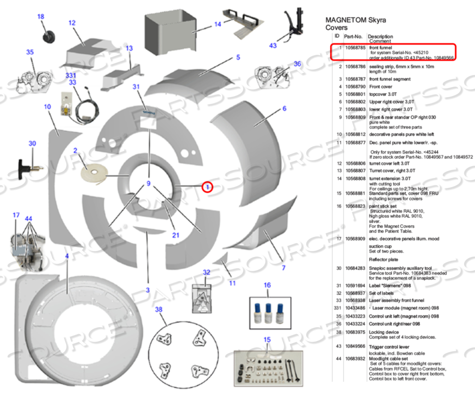 FRONT FUNNEL by Siemens Medical Solutions