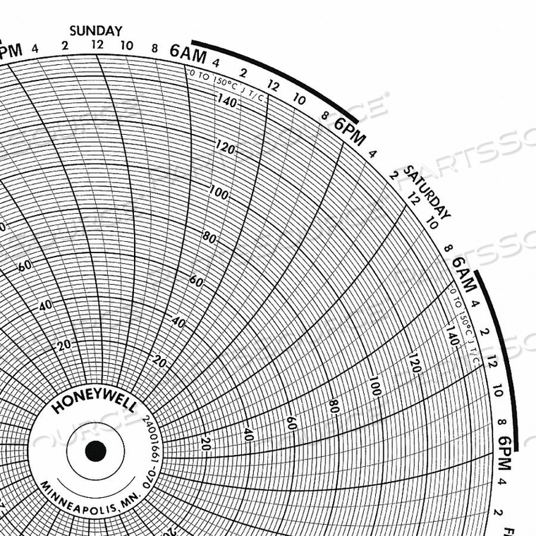 CIRCULAR PAPER CHART 7 DAY PK100 by Graphic Controls, LLC CIRCULAR PAPER CHART 7 DAY PK100 by Graphic Controls, LLC