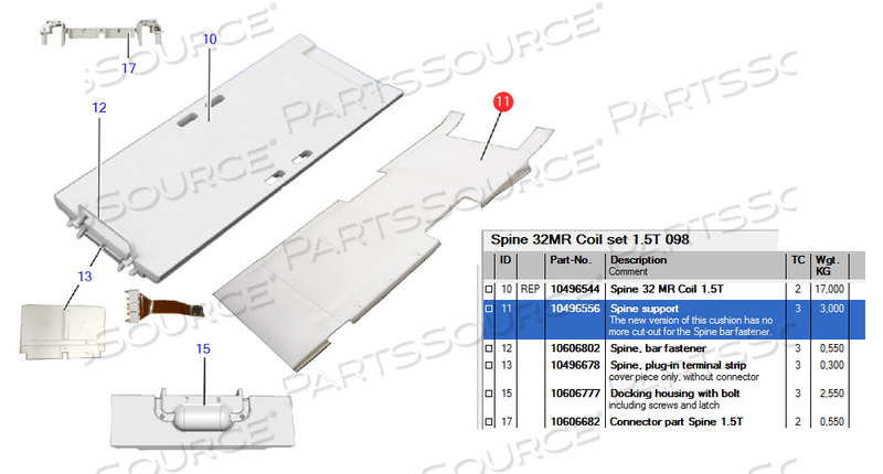 SUPPORT CUSHION FOR SPINE 24/32 MR COIL SET, 132 CM 