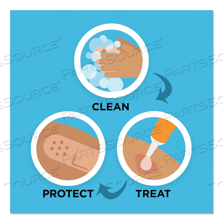 PLASTIC ADHESIVE BANDAGES, 0.75 X 3 by Band-Aid