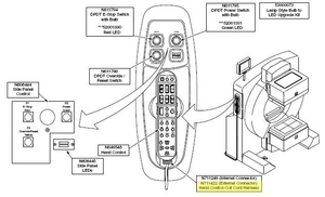 HAND CONTROL CABLE by Philips
