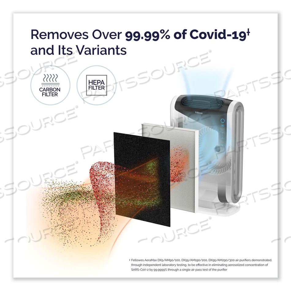 DX95 RESIDENTIAL 4 STAGE HEPA AIR PURIFIER - WHITE by Fellowes DX95 RESIDENTIAL 4 STAGE HEPA AIR PURIFIER - WHITE by Fellowes