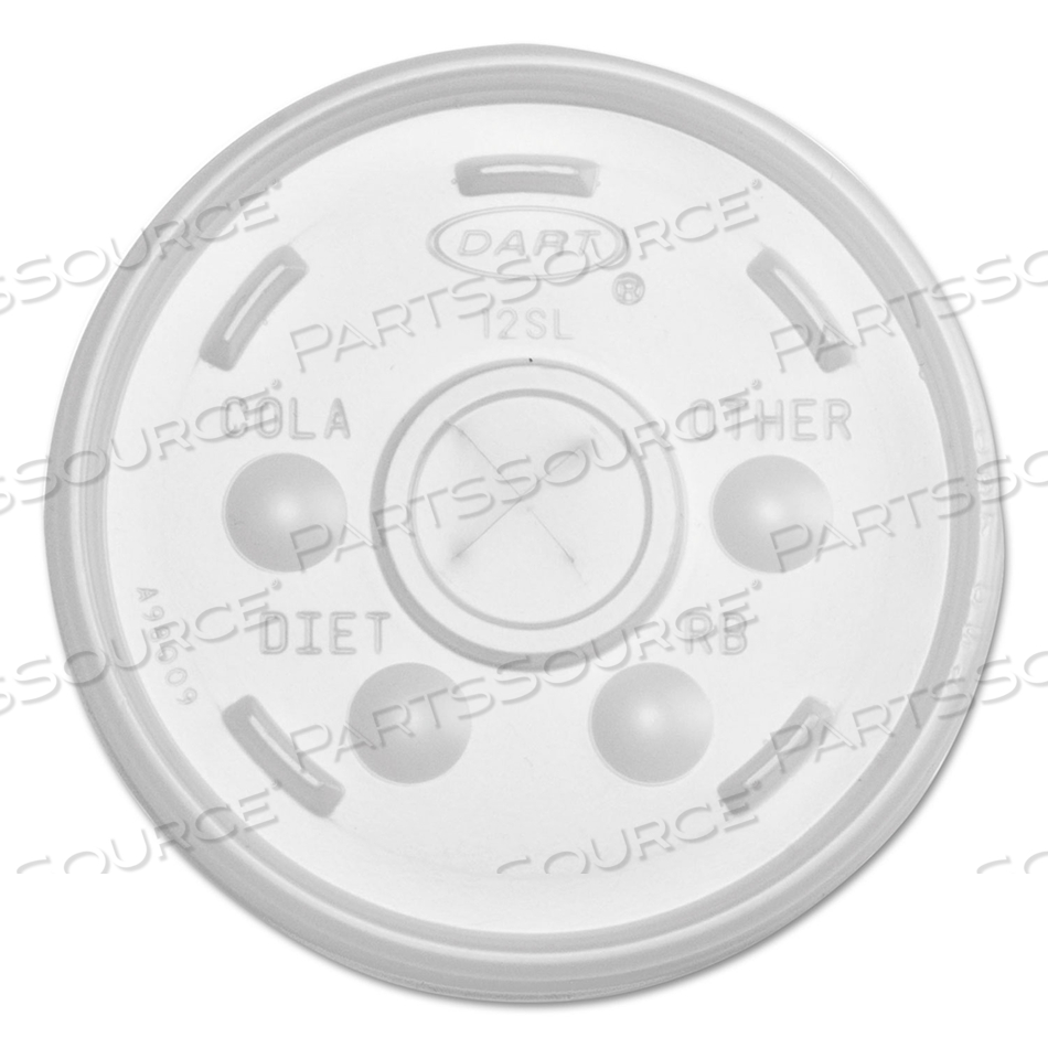 PLASTIC LIDS FOR FOAM CUPS, BOWLS AND CONTAINERS, FLAT WITH STRAW SLOT, FITS 6-14 OZ, TRANSLUCENT by Dart Container Corporation PLASTIC LIDS FOR FOAM CUPS, BOWLS AND CONTAINERS, FLAT WITH STRAW SLOT, FITS 6-14 OZ, TRANSLUCENT by Dart Container Corporation