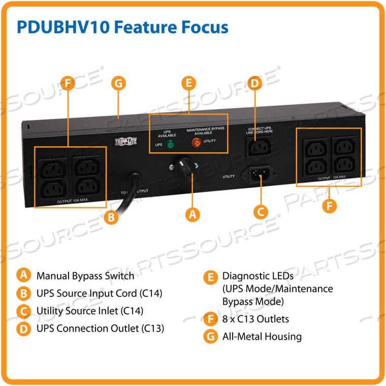 PDU DUAL SOURCE W/ HOT SWAP 200-240V 10A C13 C14 8 OUTLET 2U RM 