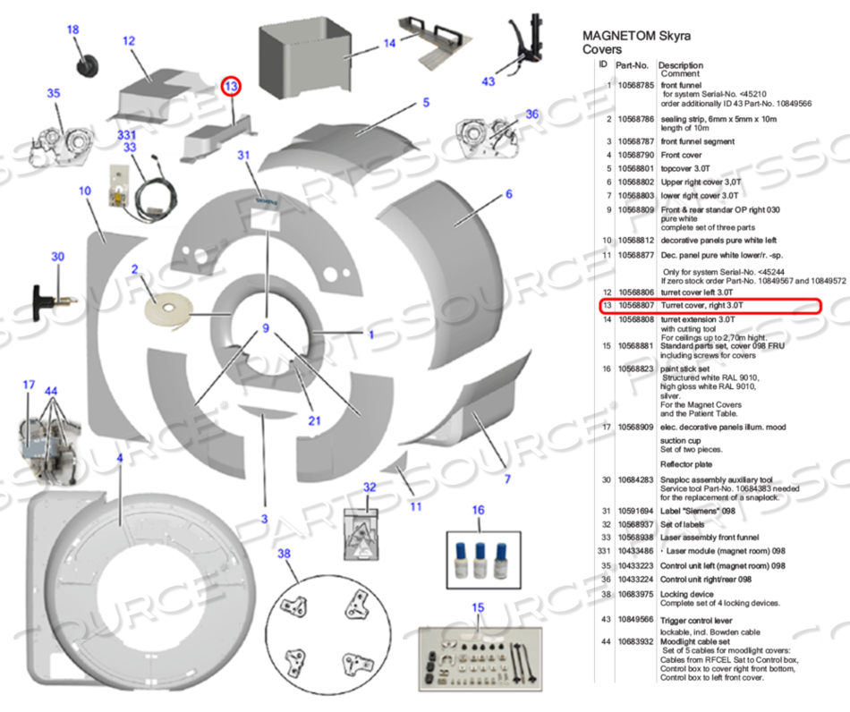 TURRET COVER, RIGHT 3.0T 