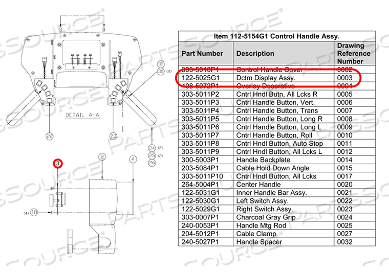 DISPLAY/LOCKS CONTROL BOARD by Del Medical Imaging