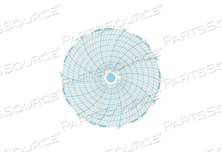 6" INK/PAPER CHART by CoBex Recorders, Inc. 6" INK/PAPER CHART by CoBex Recorders, Inc.