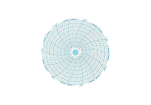 6" INK/PAPER CHART by CoBex Recorders, Inc.