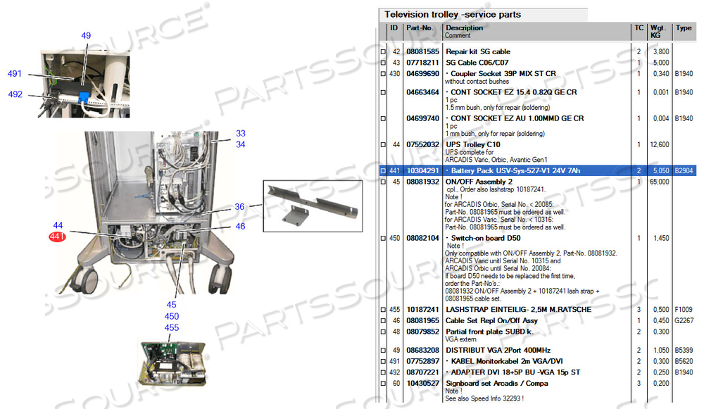 BATTERY RECHARGEABLE, 24V, 7 AH by Siemens Medical Solutions