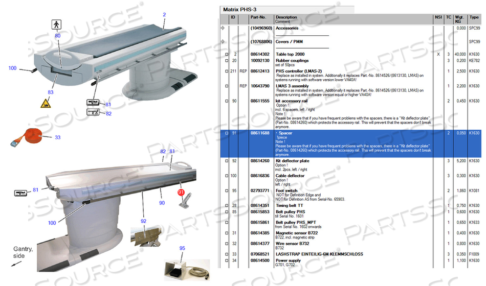 CT SCANNER SPACER by Siemens Medical Solutions