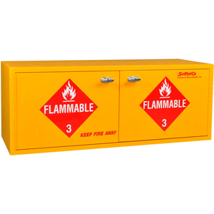 20 GALLON, STAK-A-CAB FLAMMABLE CABINET, SELF-CLOSING, 47"W X 18"D X 18"H by Scimatco